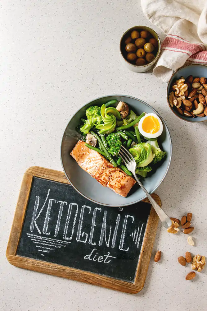 Keto diet dinner
